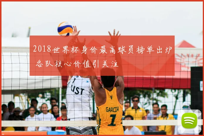 2018世界杯身价最高球员榜单出炉 各队核心价值引关注